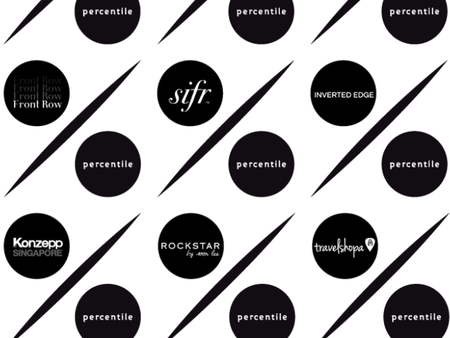 Percentile by *SCAPE