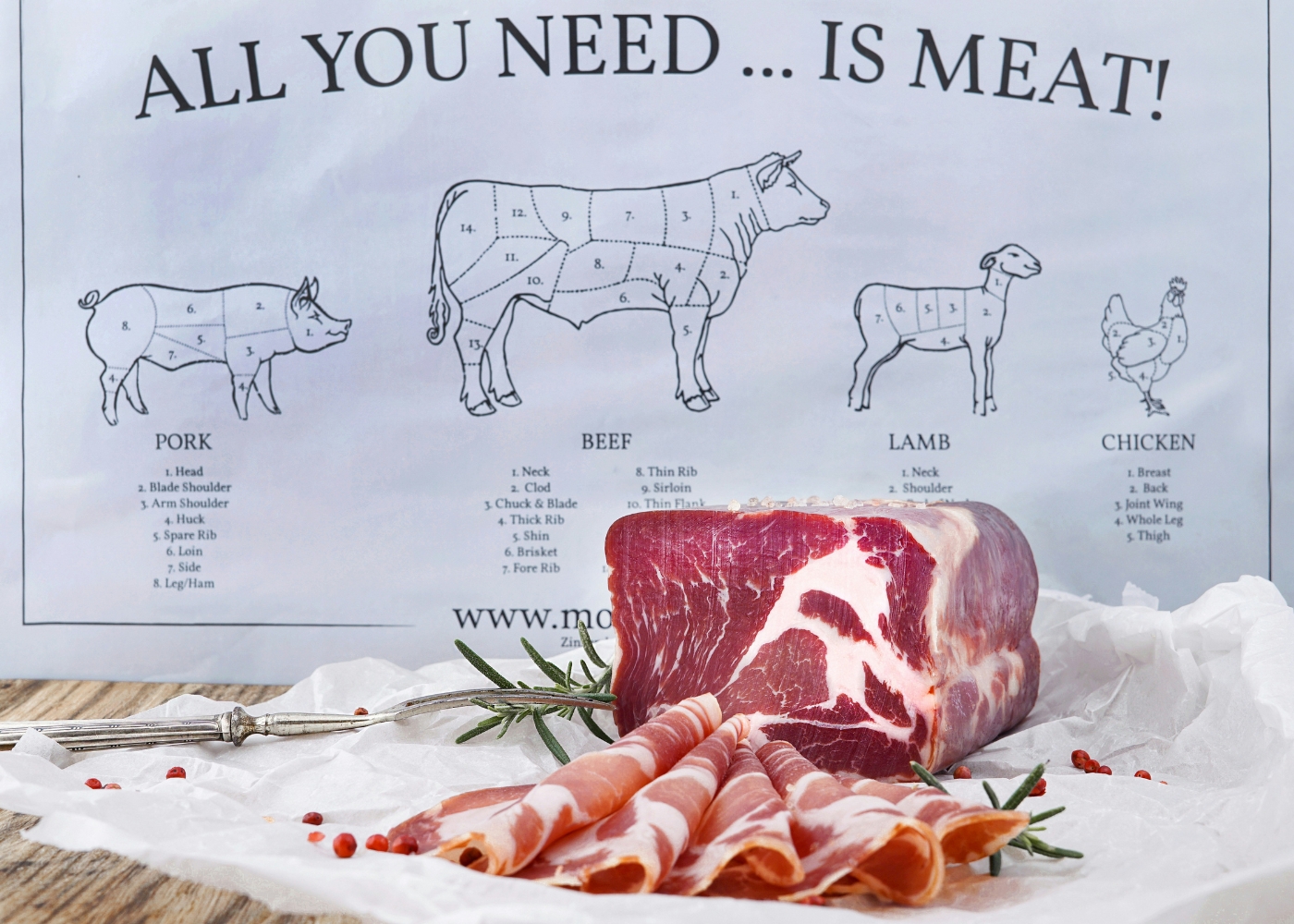 11 best butchers in Singapore for marbled steak, sausages and ham