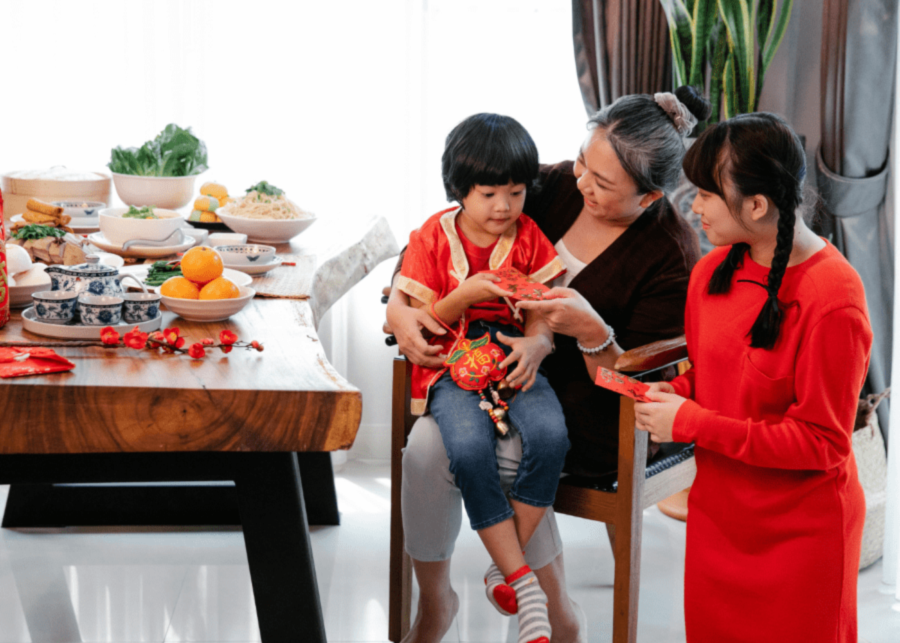 Chinese New Year trivia - chinese new year games