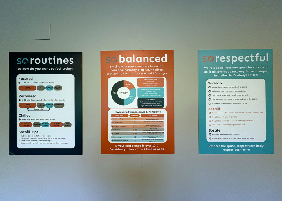 Infographics and tips at Sochill Bath Club