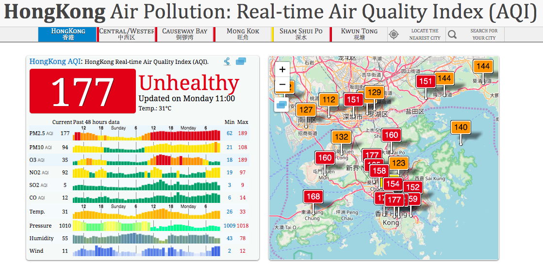 Air pollution in Hong Kong is totally whack